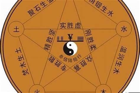 名字 土|土属性的字寓意好的名字 五行属土字最旺的字取名